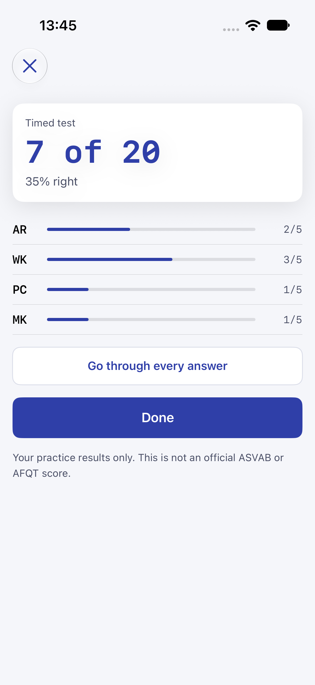 Drillpad timed test result screen with a breakdown by subject
